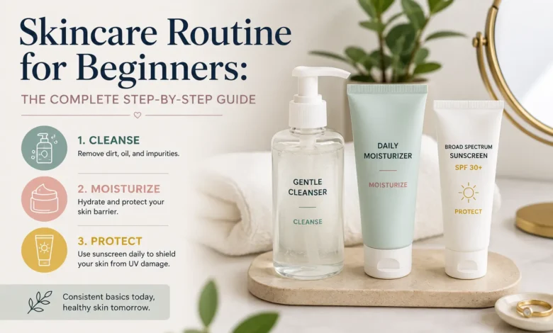 Beginner skincare routine featuring a gentle cleanser, moisturizer, and SPF sunscreen with a simple three-step skincare guide for healthy skin.